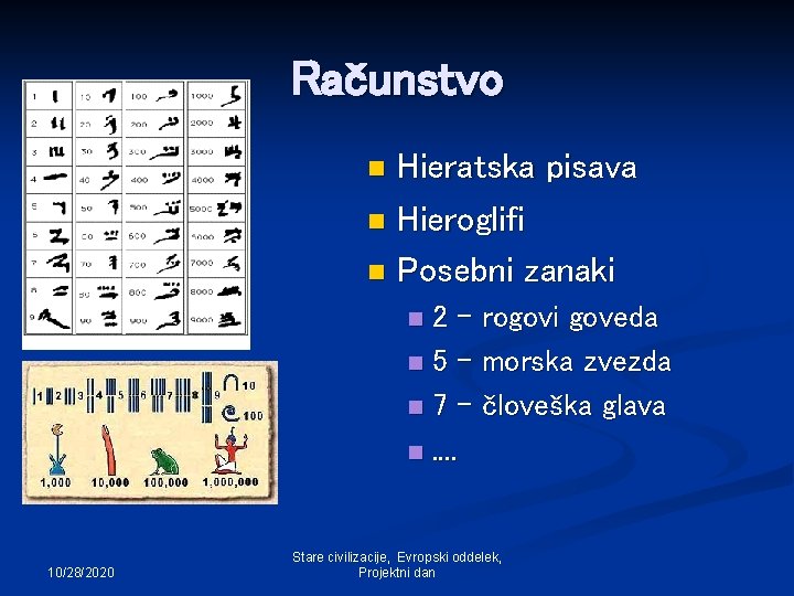 Računstvo Hieratska pisava n Hieroglifi n Posebni zanaki n 2 – rogovi goveda n