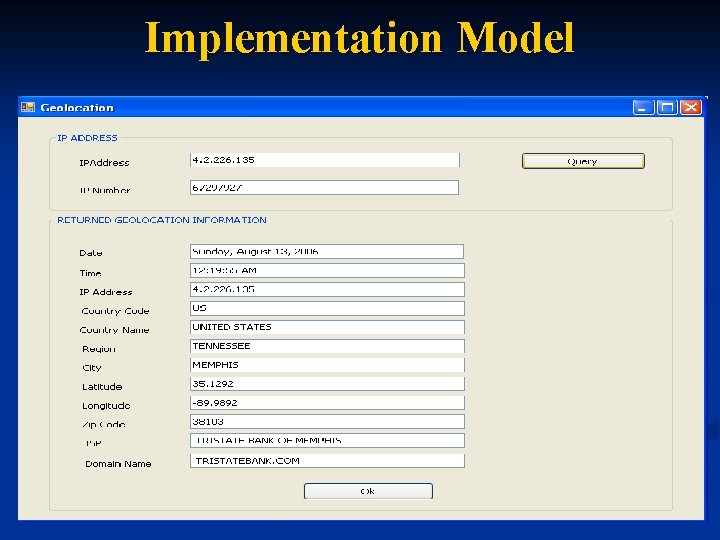 Implementation Model 