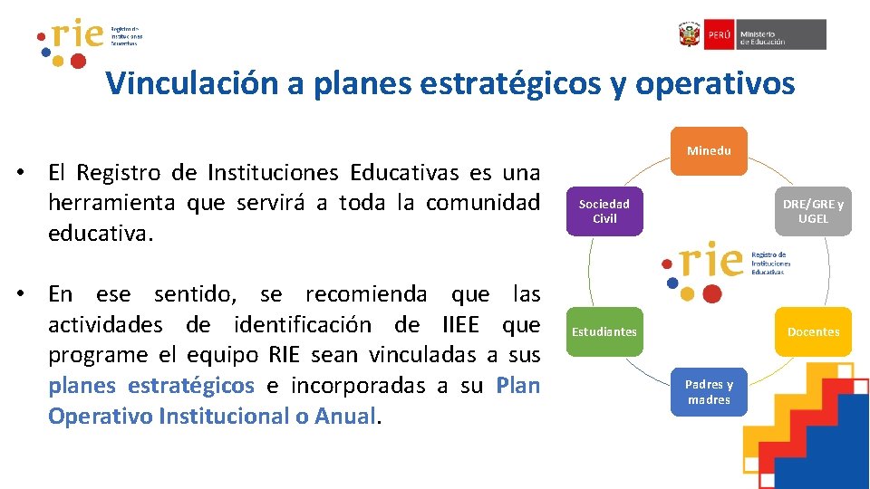 Vinculación a planes estratégicos y operativos • El Registro de Instituciones Educativas es una