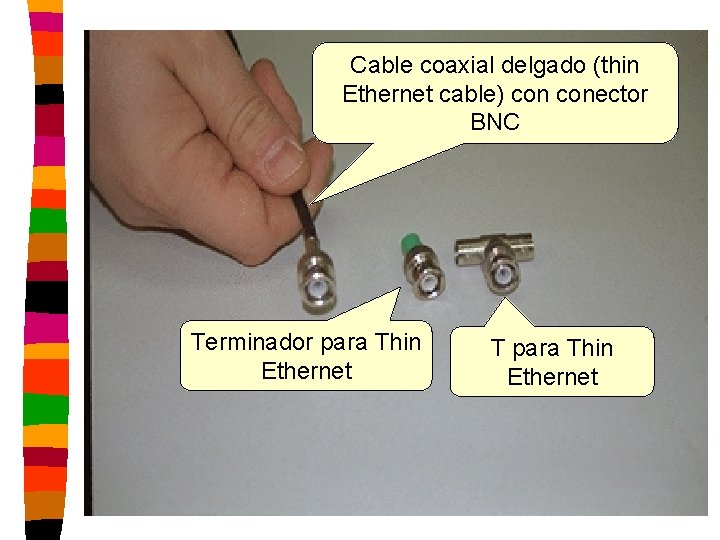 Cable coaxial delgado (thin Ethernet cable) conector BNC Terminador para Thin Ethernet T para