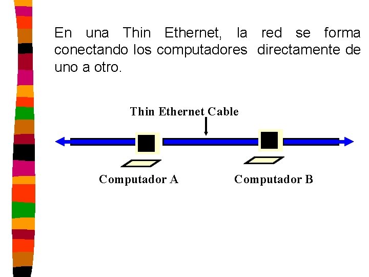 En una Thin Ethernet, la red se forma conectando los computadores directamente de uno