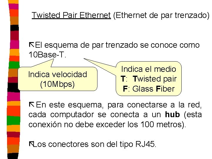 Twisted Pair Ethernet (Ethernet de par trenzado) ãEl esquema de par trenzado se conoce