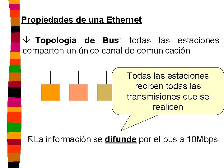 Propiedades de una Ethernet â Topología de Bus: todas las estaciones comparten un único