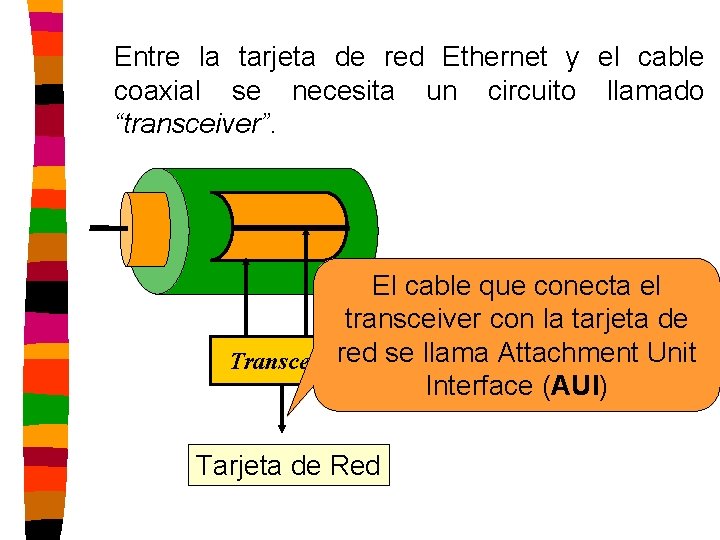 Entre la tarjeta de red Ethernet y el cable coaxial se necesita un circuito