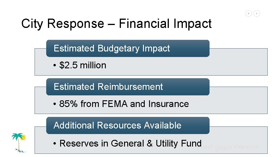 City Response – Financial Impact Estimated Budgetary Impact • $2. 5 million Estimated Reimbursement