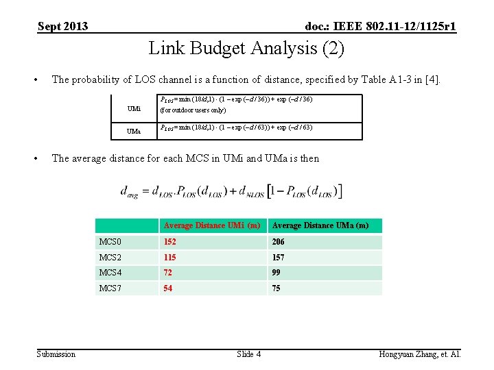 Sept 2013 doc. : IEEE 802. 11 -12/1125 r 1 Link Budget Analysis (2)
