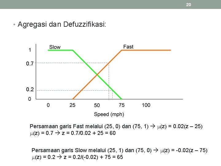 20 • Agregasi dan Defuzzifikasi: 0. 7 0. 2 Persamaan garis Fast melalui (25,