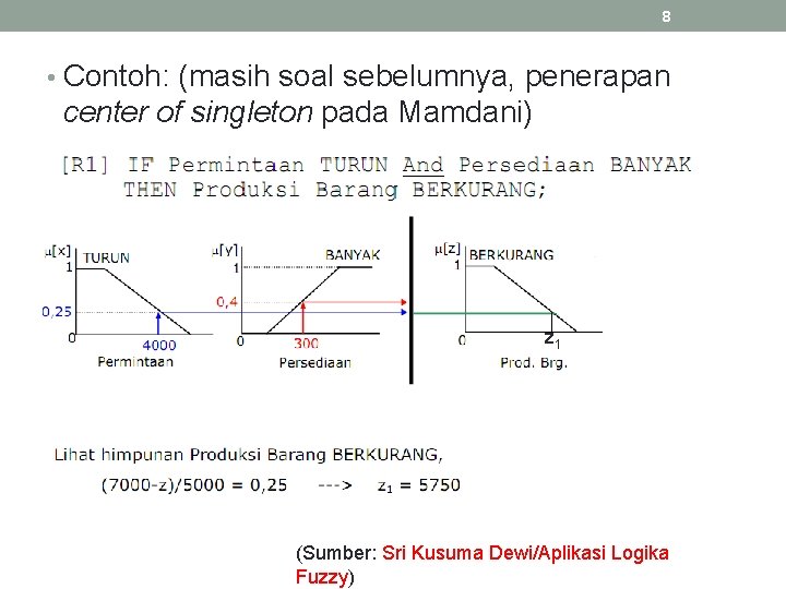 8 • Contoh: (masih soal sebelumnya, penerapan center of singleton pada Mamdani) z 1