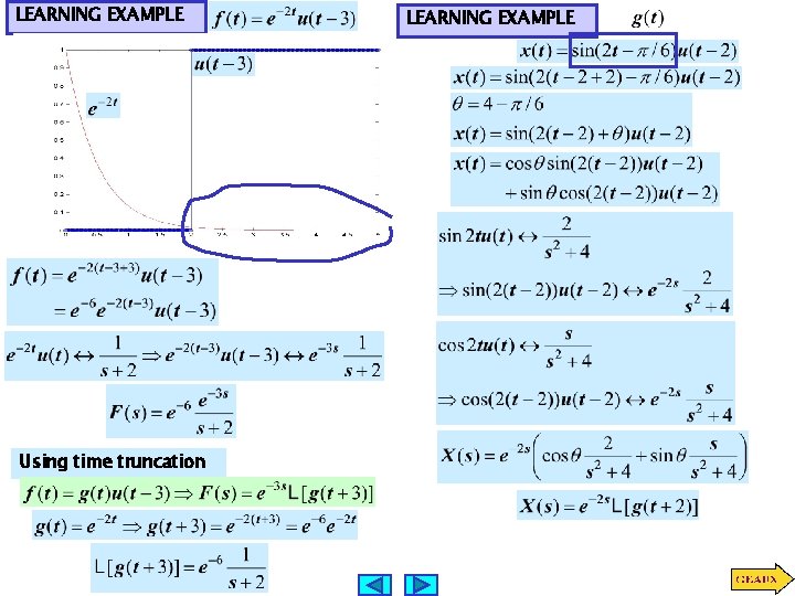 LEARNING EXAMPLE Using time truncation LEARNING EXAMPLE 