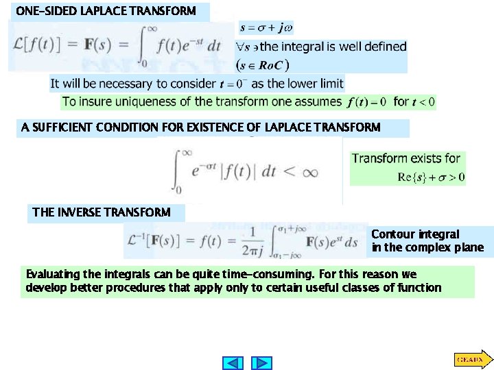 ONE-SIDED LAPLACE TRANSFORM A SUFFICIENT CONDITION FOR EXISTENCE OF LAPLACE TRANSFORM THE INVERSE TRANSFORM