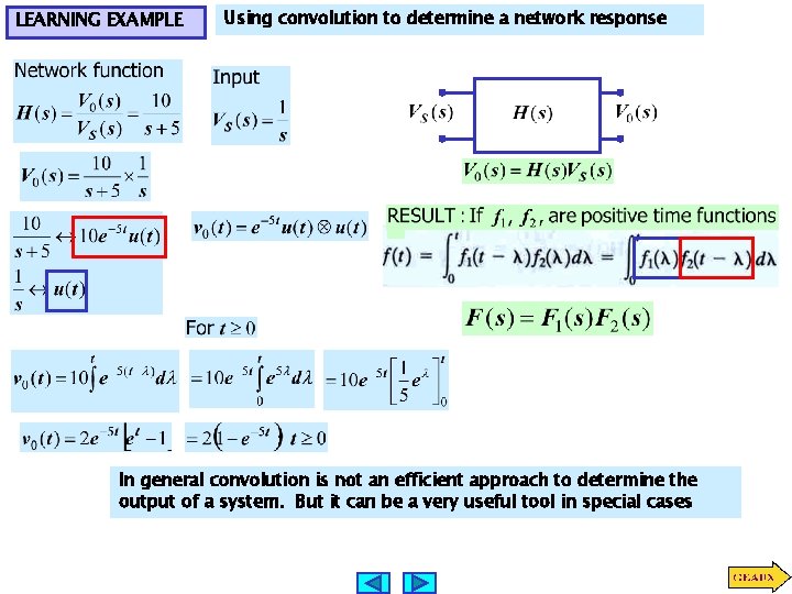 LEARNING EXAMPLE Using convolution to determine a network response In general convolution is not