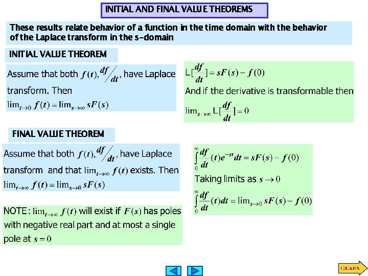 INITIAL AND FINAL VALUE THEOREMS These results relate behavior of a function in the
