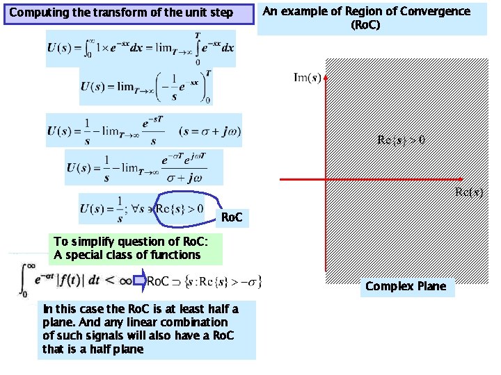 Computing the transform of the unit step An example of Region of Convergence (Ro.