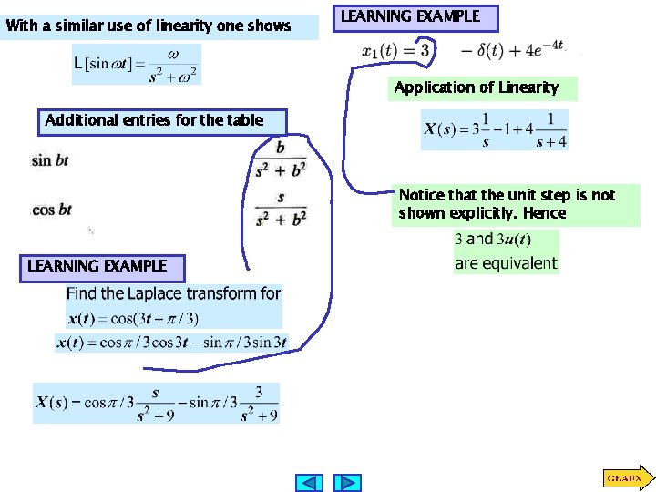With a similar use of linearity one shows LEARNING EXAMPLE Application of Linearity Additional