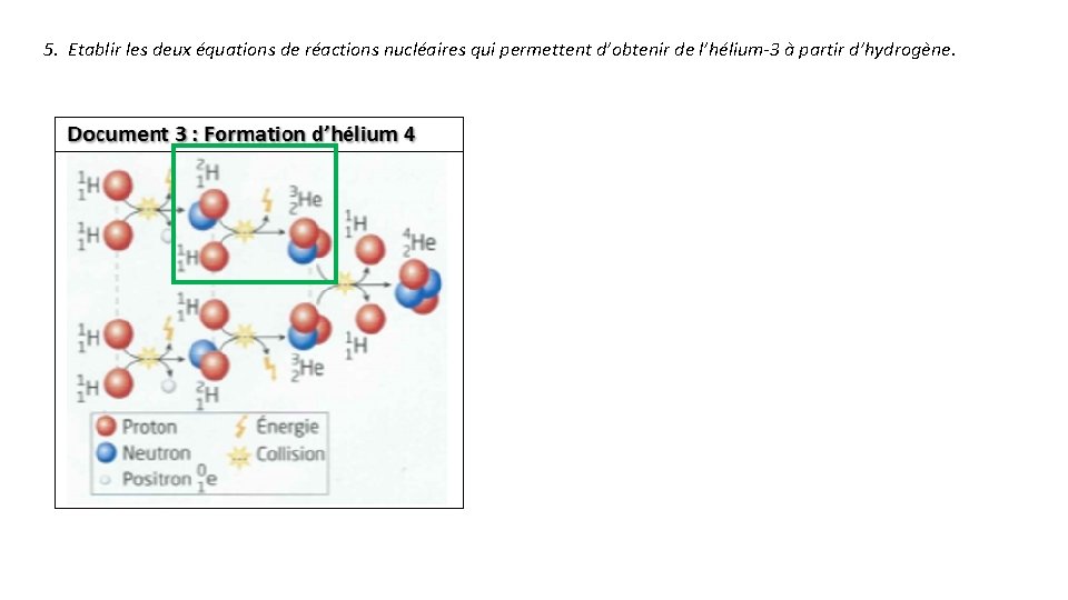 5. Etablir les deux équations de réactions nucléaires qui permettent d’obtenir de l’hélium-3 à