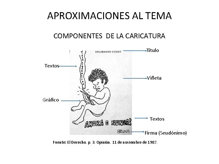 APROXIMACIONES AL TEMA COMPONENTES DE LA CARICATURA Título Textos Viñeta Gráfico Textos Firma (Seudónimo)