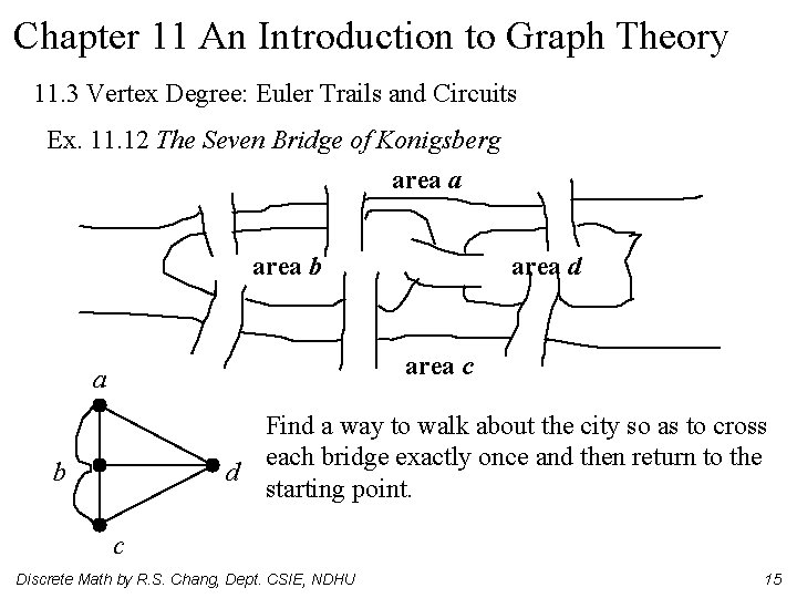 Chapter 11 An Introduction to Graph Theory 11. 3 Vertex Degree: Euler Trails and