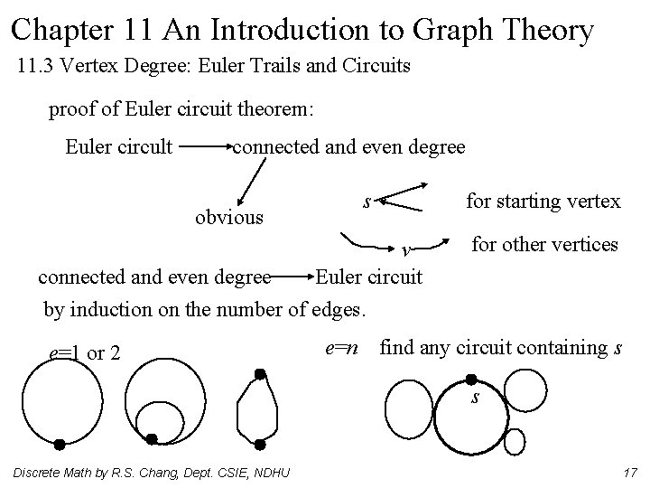 Chapter 11 An Introduction to Graph Theory 11. 3 Vertex Degree: Euler Trails and