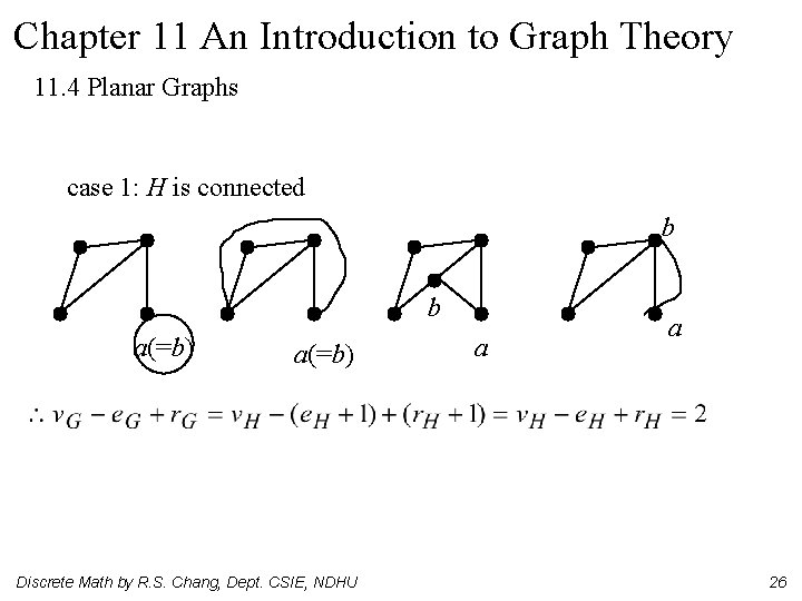 Chapter 11 An Introduction to Graph Theory 11. 4 Planar Graphs case 1: H