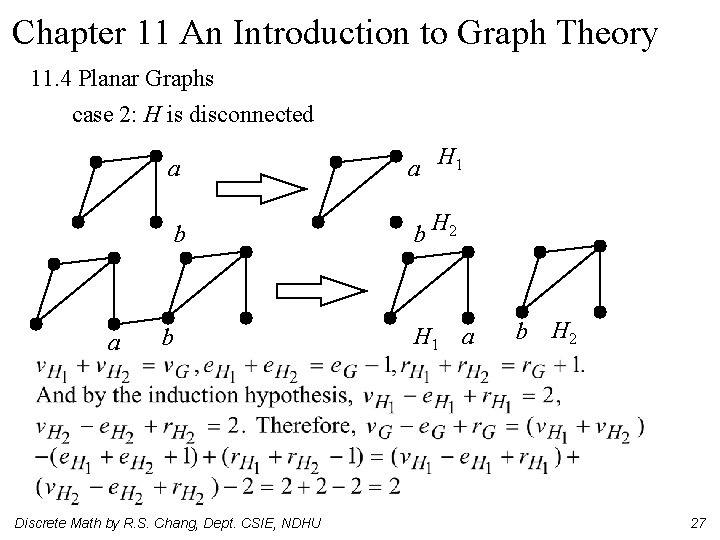 Chapter 11 An Introduction to Graph Theory 11. 4 Planar Graphs case 2: H