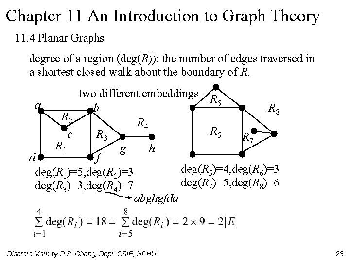 Chapter 11 An Introduction to Graph Theory 11. 4 Planar Graphs degree of a