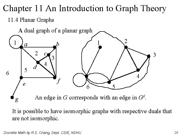 Chapter 11 An Introduction to Graph Theory 11. 4 Planar Graphs A dual graph