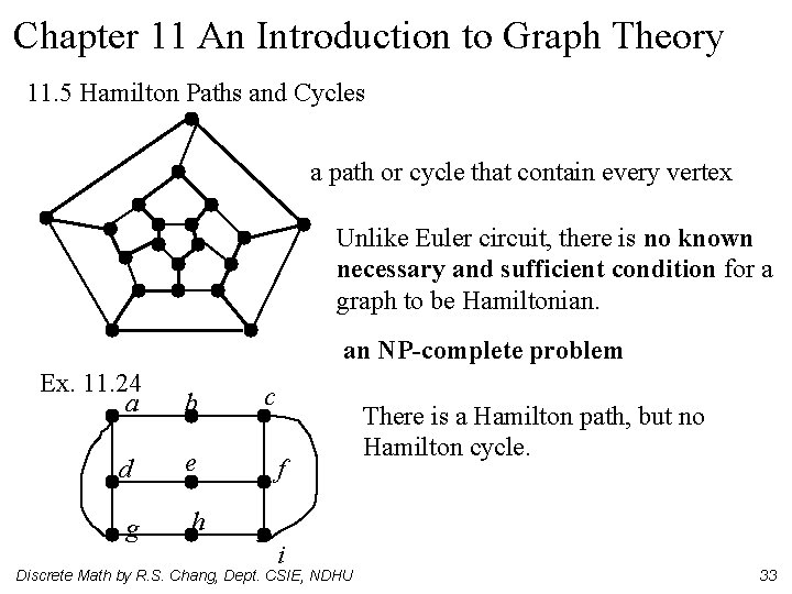 Chapter 11 An Introduction to Graph Theory 11. 5 Hamilton Paths and Cycles a