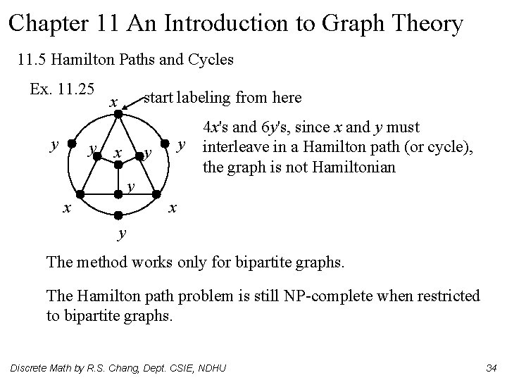 Chapter 11 An Introduction to Graph Theory 11. 5 Hamilton Paths and Cycles Ex.