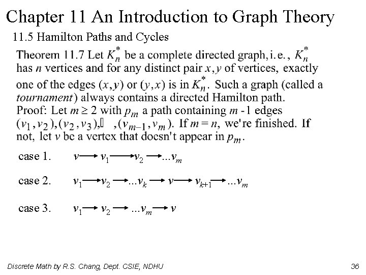 Chapter 11 An Introduction to Graph Theory 11. 5 Hamilton Paths and Cycles case