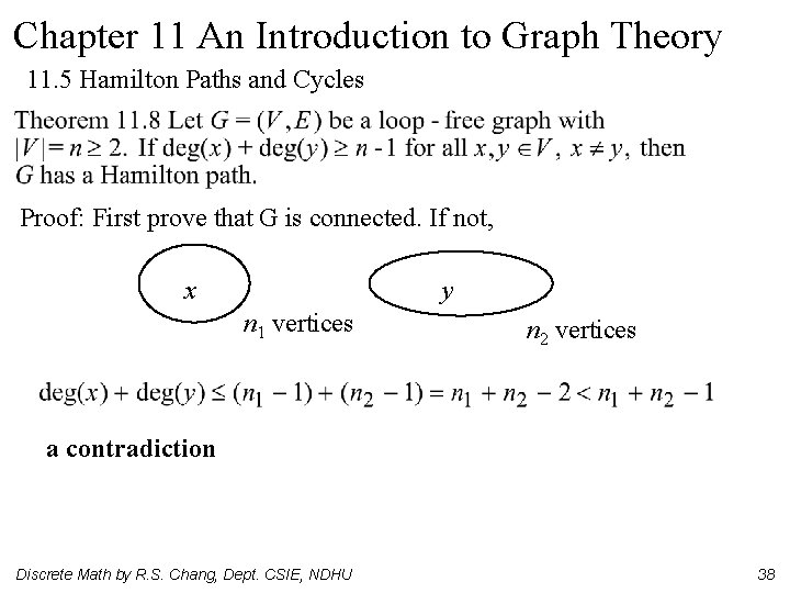 Chapter 11 An Introduction to Graph Theory 11. 5 Hamilton Paths and Cycles Proof: