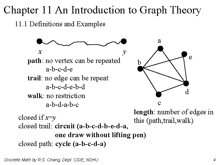 Chapter 11 An Introduction to Graph Theory 11. 1 Definitions and Examples a x