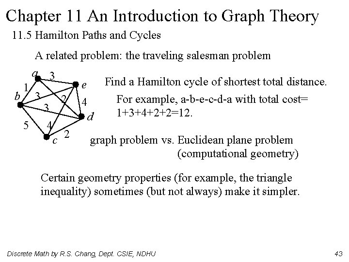 Chapter 11 An Introduction to Graph Theory 11. 5 Hamilton Paths and Cycles A