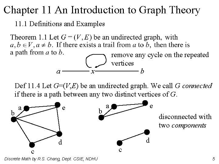 Chapter 11 An Introduction to Graph Theory 11. 1 Definitions and Examples a remove