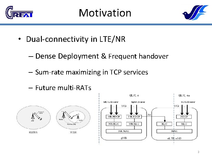 Motivation • Dual-connectivity in LTE/NR – Dense Deployment & Frequent handover – Sum-rate maximizing