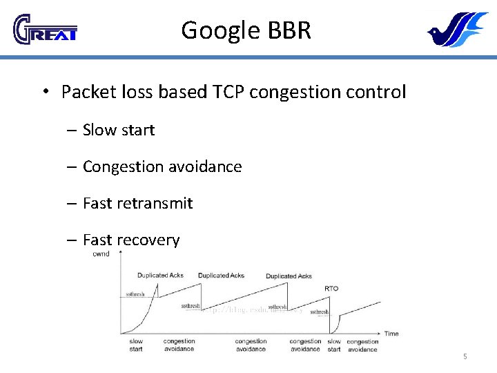 Google BBR • Packet loss based TCP congestion control – Slow start – Congestion