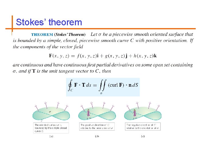 Stokes’ theorem 
