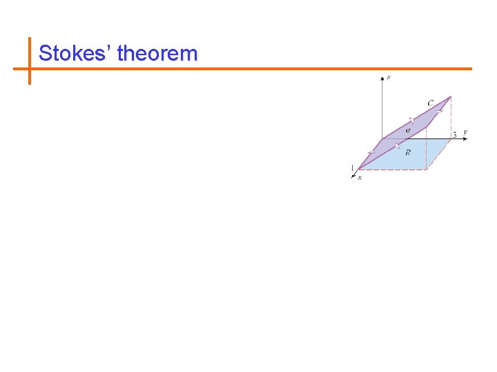 Stokes’ theorem 