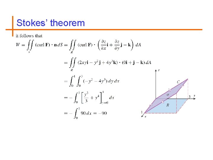 Stokes’ theorem 