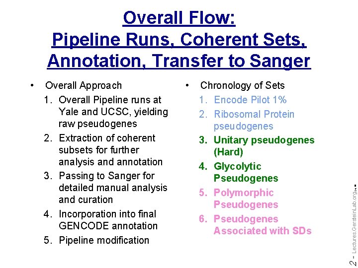 Overall Approach 1. Overall Pipeline runs at Yale and UCSC, yielding raw pseudogenes 2.