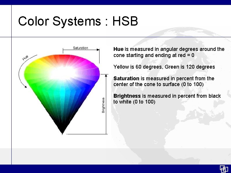 Color Systems : HSB Hue is measured in angular degrees around the cone starting