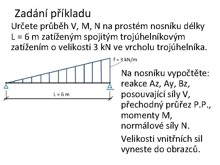 Zadání příkladu Určete průběh V, M, N na prostém nosníku délky L = 6