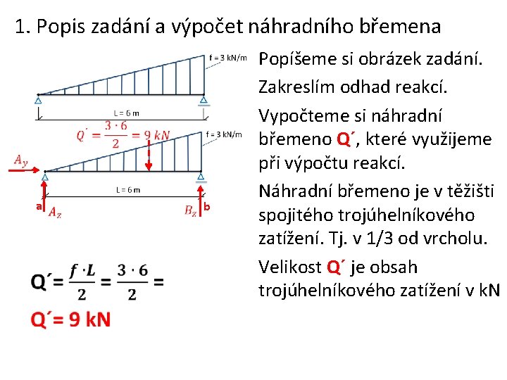 1. Popis zadání a výpočet náhradního břemena • a b Popíšeme si obrázek zadání.