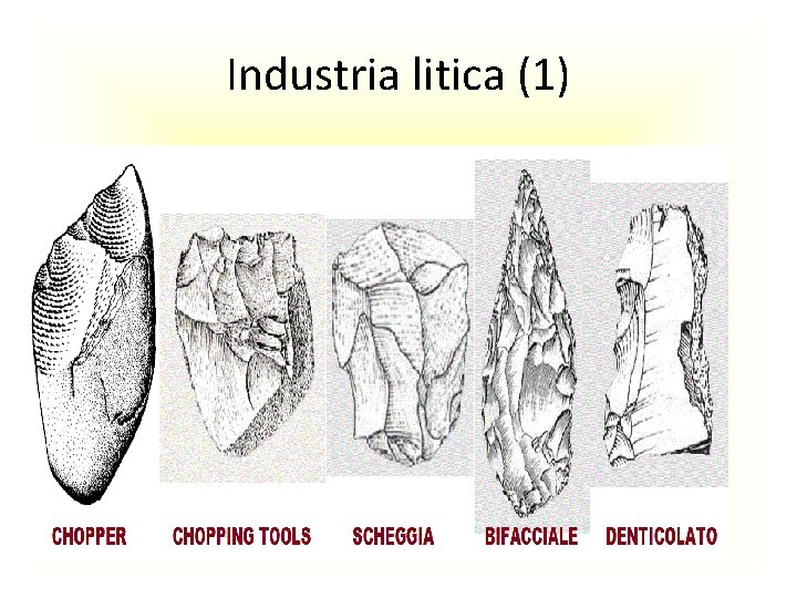 Industria litica (1) 