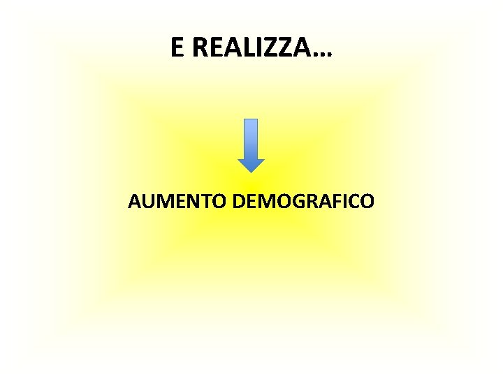 E REALIZZA… AUMENTO DEMOGRAFICO E REALIZZA… AUMENTO DEMOGRAFICO