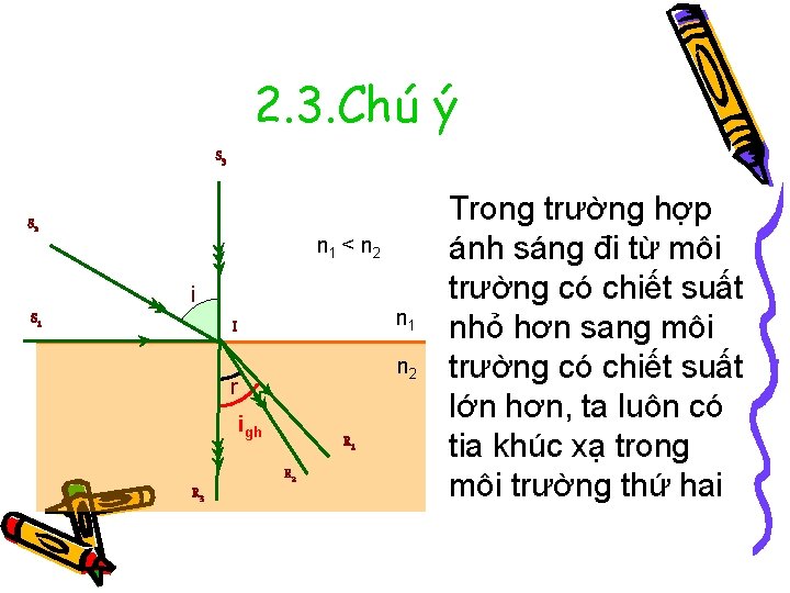 2. 3. Chú ý S 3 S 2 n 1 < n 2 i