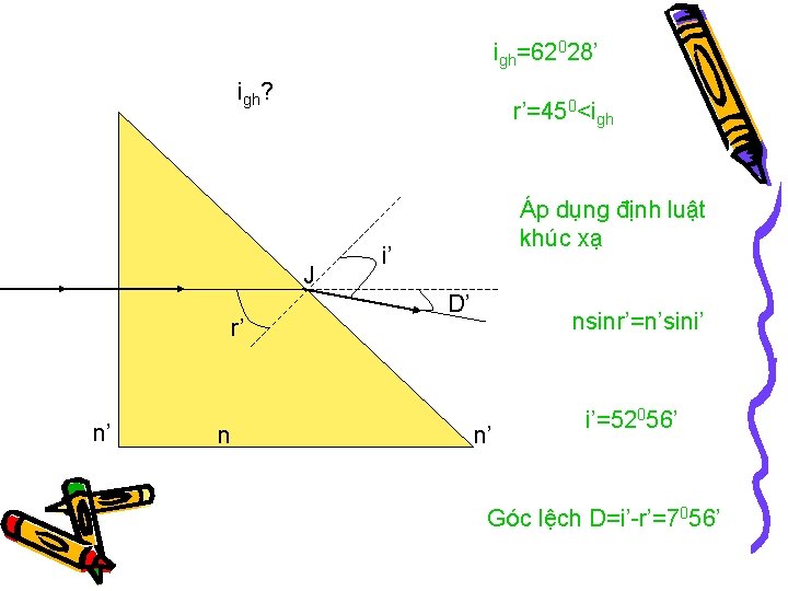igh=62028’ igh? r’=450<igh J r’ n’ n Áp dụng định luật khúc xạ i’