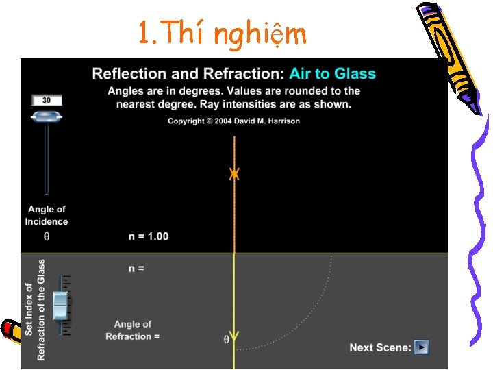 1. Thí nghiệm 