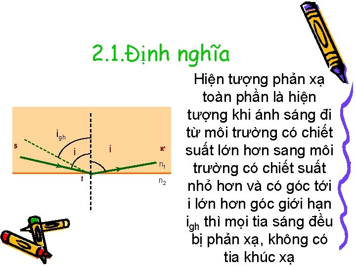 2. 1. Định nghĩa igh S i i R’ n 1 I n 2