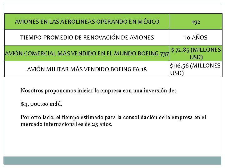 AVIONES EN LAS AEROLINEAS OPERANDO EN MÉXICO 192 TIEMPO PROMEDIO DE RENOVACIÓN DE AVIONES
