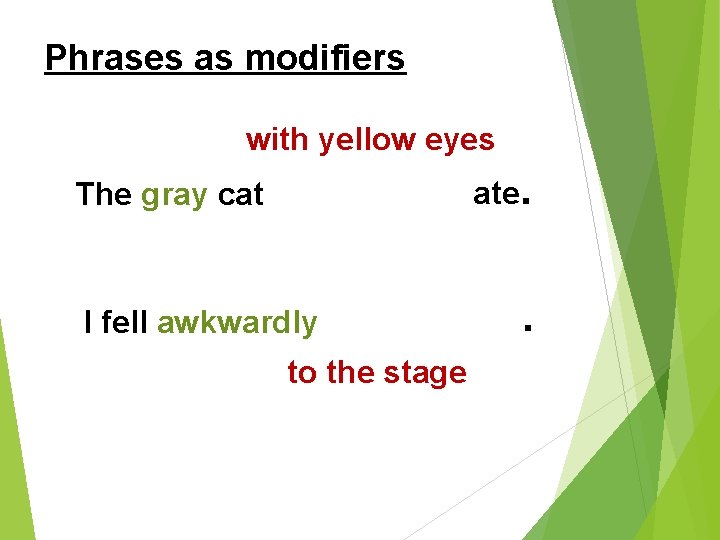 Phrases as modifiers with yellow eyes ate. The gray cat I fell awkwardly to